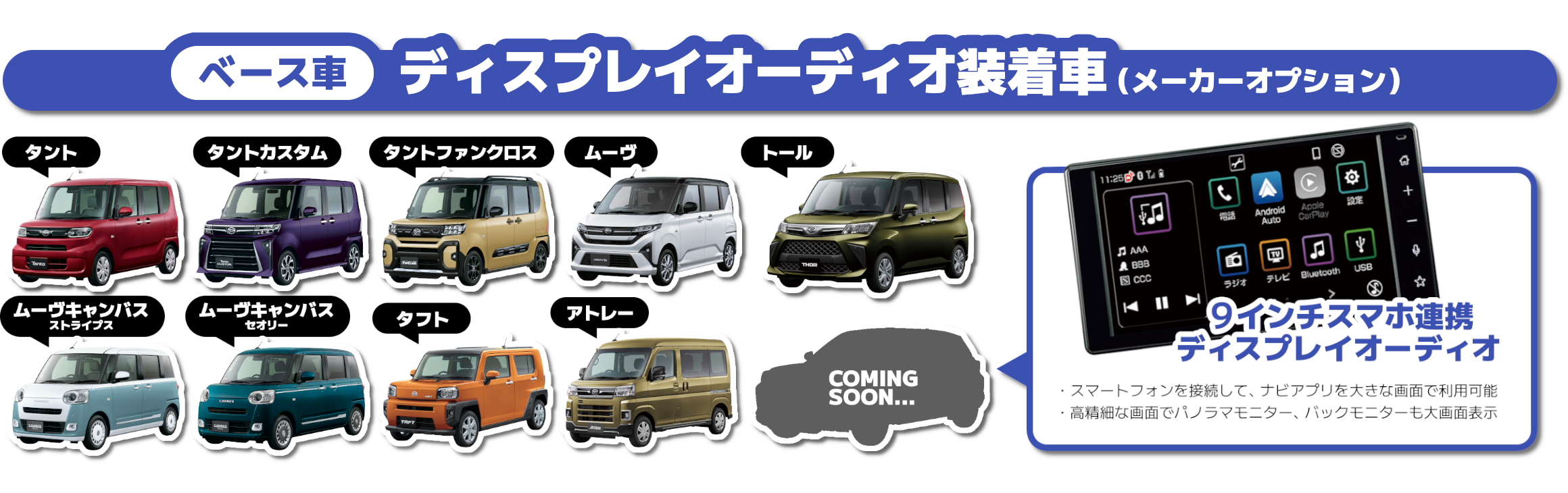 ベース車